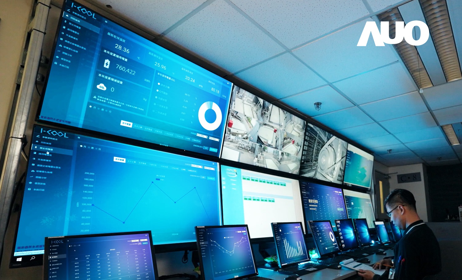 金年会|jinnianhui数位CRYOLEAP冰水系统智能节能解决方案，采用AI智能控制技术及预测性维护，根据设备的运行状态实时调整参数，避免设备过度运行，协助企业有效规划能源运用